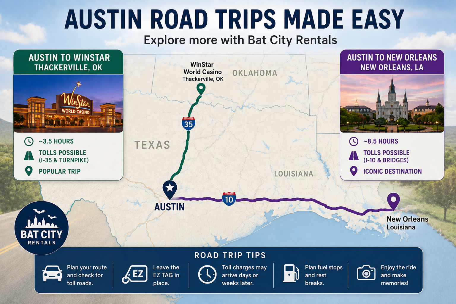 Navigating Austin Toll Roads: What Rental Car Drivers Need to Know