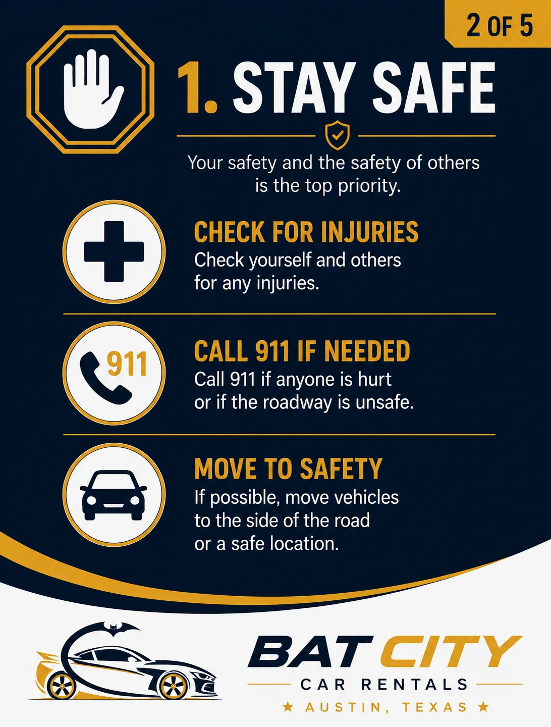 Checklist advising drivers to check for injuries, call 911 if needed, and move to safety