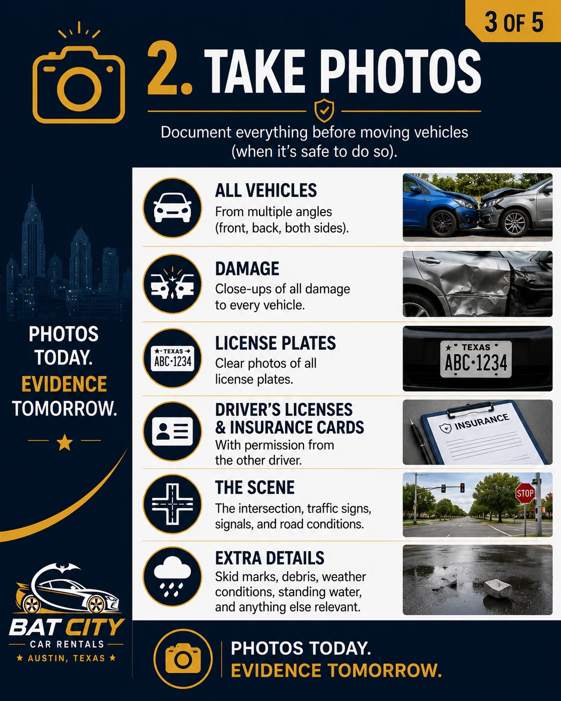 Photo checklist for documenting vehicles, damage, license plates, and the crash scene